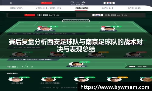 赛后复盘分析西安足球队与南京足球队的战术对决与表现总结